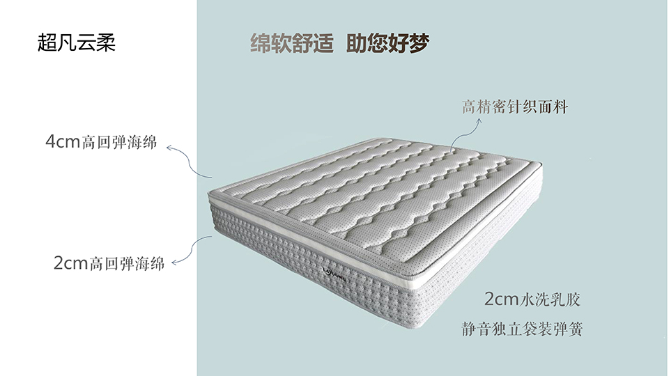 新品 床垫
