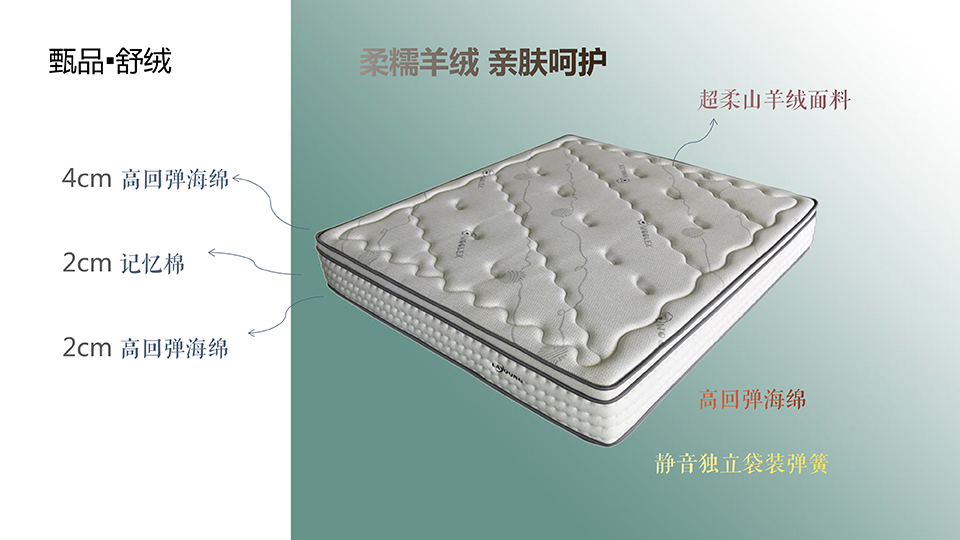 新品 床垫