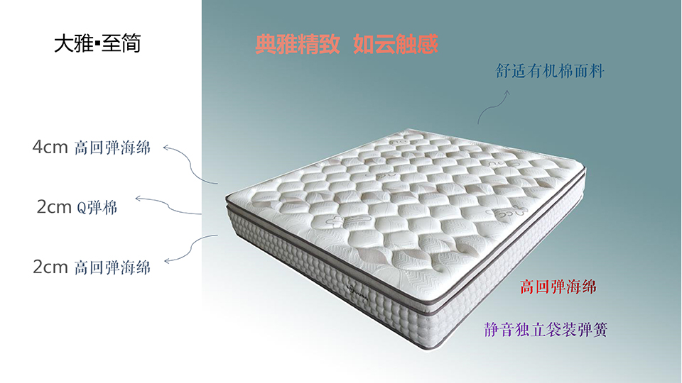 新品 床垫