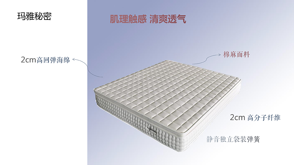 新品 床垫